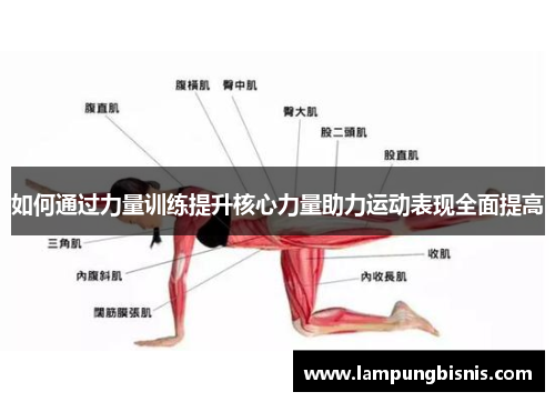 如何通过力量训练提升核心力量助力运动表现全面提高